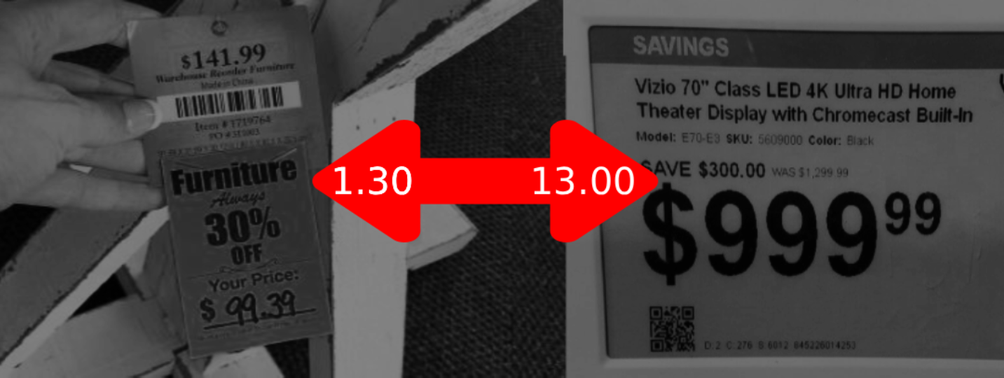 Price Tag Cost Comparison